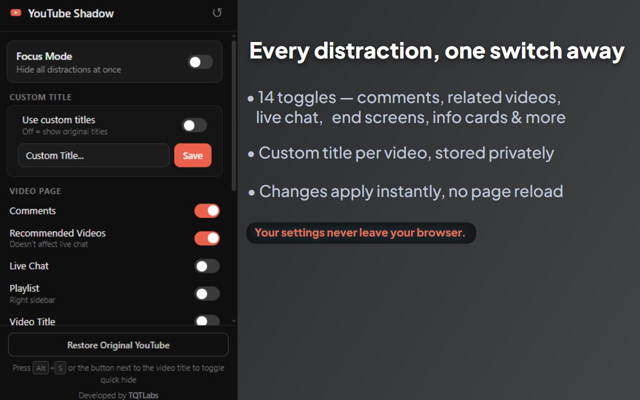 The YouTube Shadow popup with Focus Mode, custom title and individual video-page toggles.